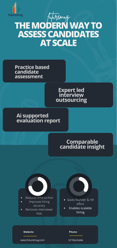 The Modern Way to Assess Candidates at Scale (1).png