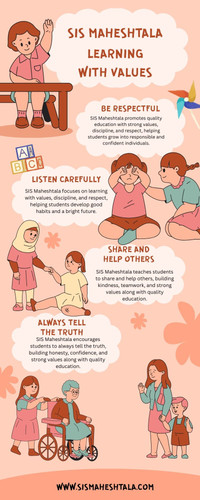 SIS Maheshtala: Where Kids Learn Good Habits & Great Education.jpg