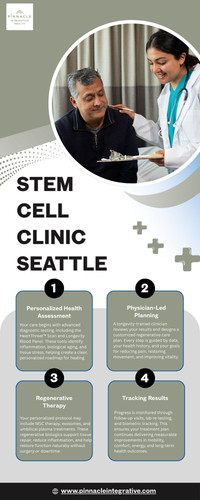Advanced Stem Cell Therapy in Seattle Supporting Natural Healing.jpg