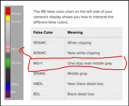 false color.png