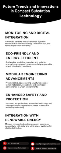 Future Trends and Innovations in Compact Substation Technology.jpg