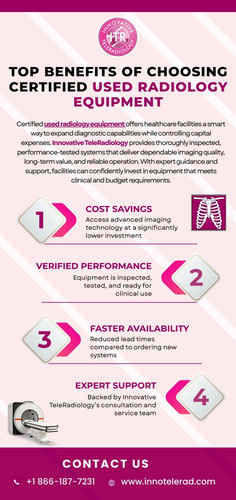 Top Benefits of Choosing Certified Used Radiology Equipment.jpg