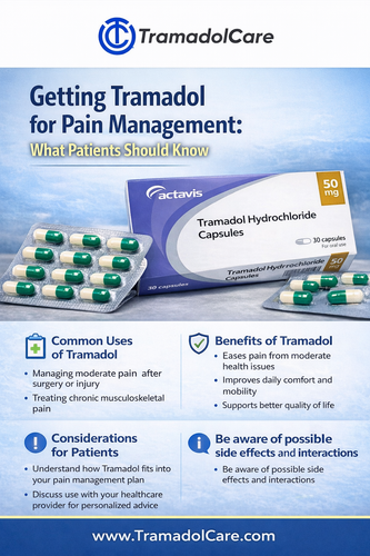 Getting Tramadol for Pain Management What Patients Should Know.png
