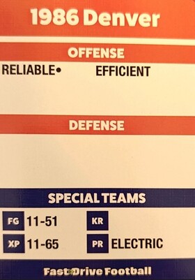 Broncos 86 280x401.jpg