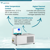 Benchtop Water Bath LBWB-A12 - Constant Temperature Water Bath