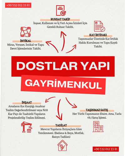 DOSTLAR YAP 2.png