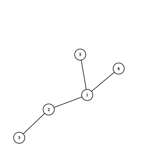 graph (3).png