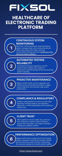 Healthcare of Electronic Trading platform.jpg