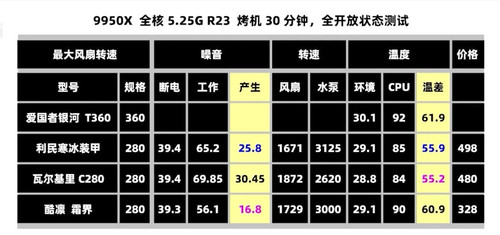 7840HS 03.12.2025 20.04.39.838.jpg