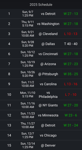 Screenshot 20251202 132505 NFL Scores.jpg