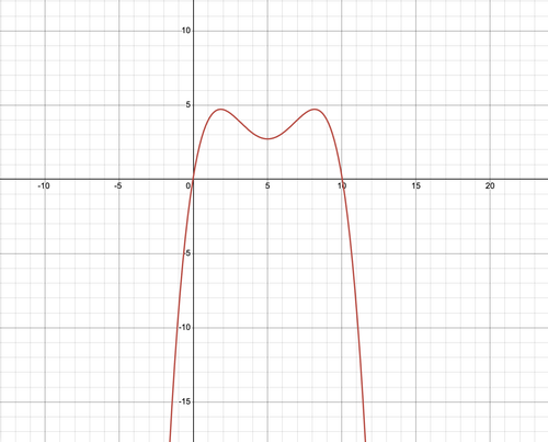 Screenshot 2025 12 02 at 4.57.31 PM.png