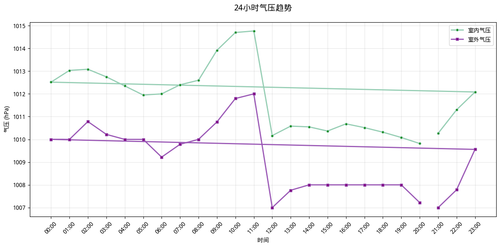3350c3d49395.png