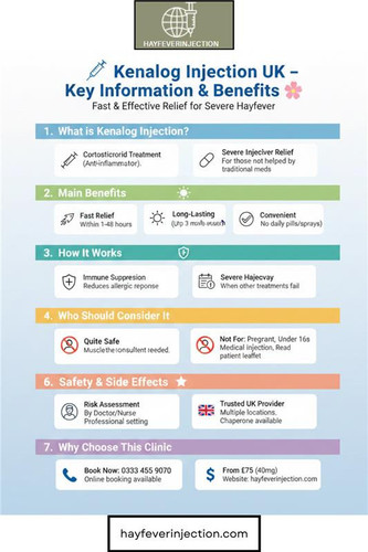 Kenalog Injection UK – Key Information & Benefits.jpg