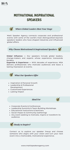 Motivational Inspirational Speakers.jpg