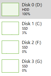 Taskmgr fnmcdOh8N3.png