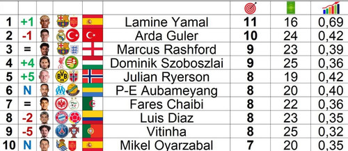 592082238 1152300157116534 7441604009949706764 n.jpg?stp=dst jpg p180x540 tt6& nc cat=100&ccb=1 7& n.jpg