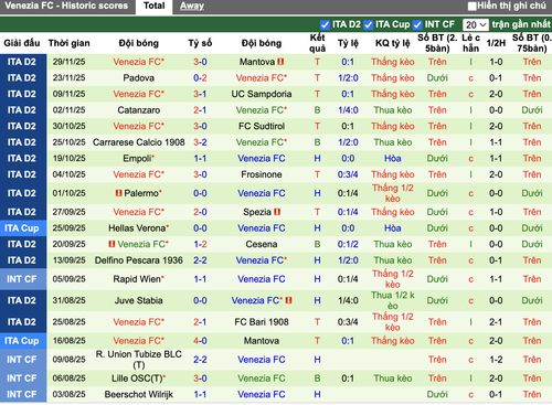 Ảnh màn hình 2025 12 02 lúc 22.14.10.png