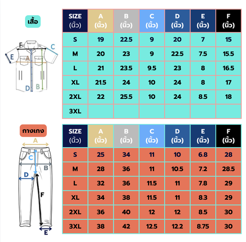 Screenshot 2568 12 03 at 22.27.40.png