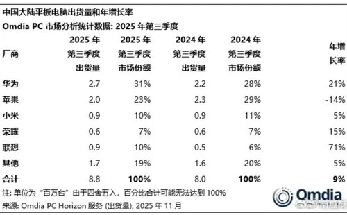 screenshot 20251203 172035.png