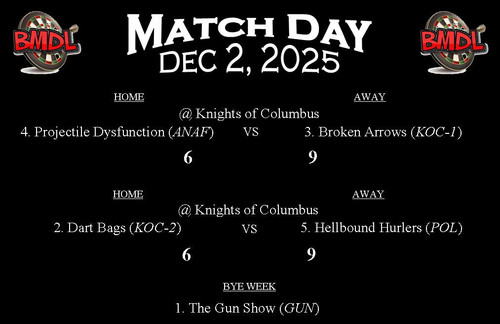 Match Day Results.jpg