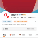 GIF 20251201153009056.gif