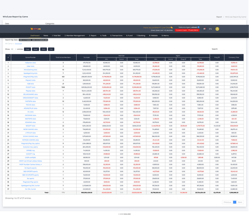 Screenshot 2025 12 03 at 18 31 28 GIGA GAMING Whitelabel System.png