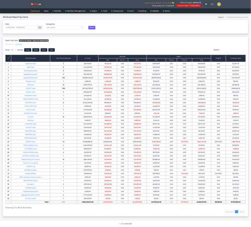 Screenshot 2025 12 03 at 18 32 18 GIGA GAMING Whitelabel System.png