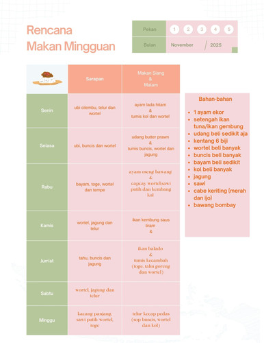 Merah Muda Sederhana Rencana Makan Mingguan Planner.jpg