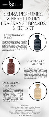Sedra Perfumes: Where Luxury Fragrance Brands Meet Art.jpg