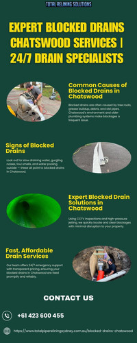 Expert Blocked Drains Chatswood Services 247 Drain Specialists.1