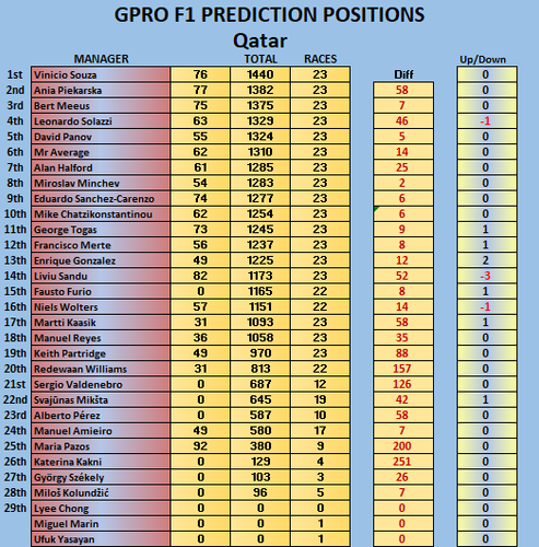 {2F3AAEF1 2465 485F A5A2 E096B0A0CDF5}.png