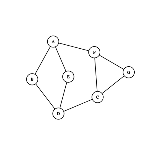 graph (2).png