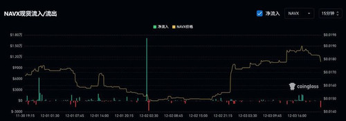 compressed screenshot NAVX 220837.jpg