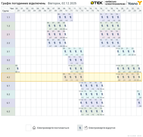 chart.png