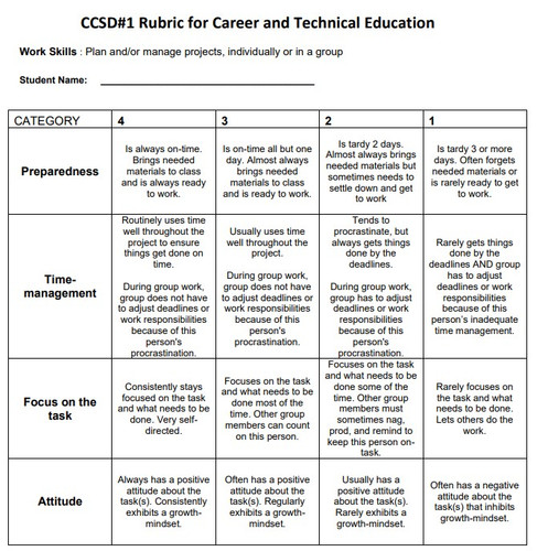 CTE Work Ethic Rubric.jpg