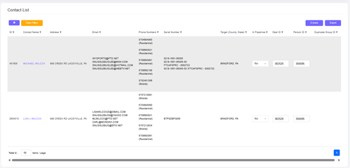 Michael and Lisa Wilcox.png