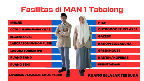 PPDB MAN 1 TABALONG 25 26 SOSIALISASI (1).png