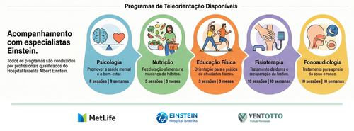 Seu Guia para o Programa Saúde e Bem estar Einstein O Programa Saúde e Bem estar Einstein oferece ao.png