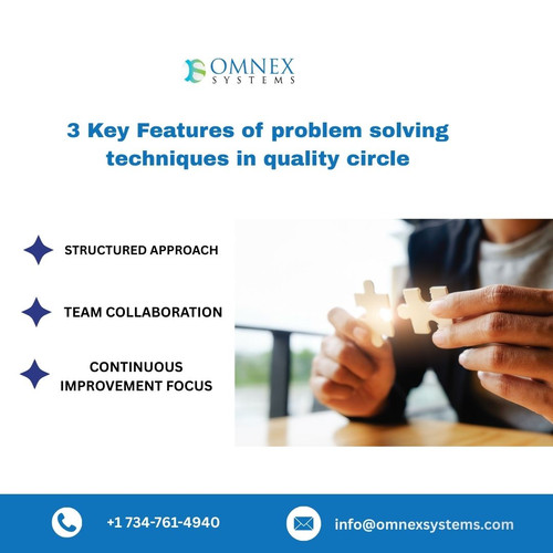 3 Key Features of problem solving techniques in quality circle.jpg