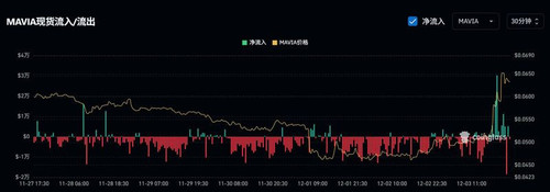 compressed screenshot MAVIA 230105.jpg