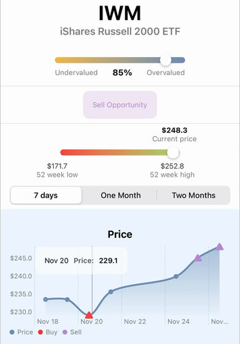 i used to buy high and sell low based on herd mentality v0 MG5ndHZnYmdvMDVnMTPpvdATb4JbFx4Tc1phpXVJH.jpg