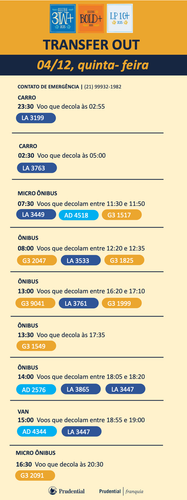 Transfer dia 04.png