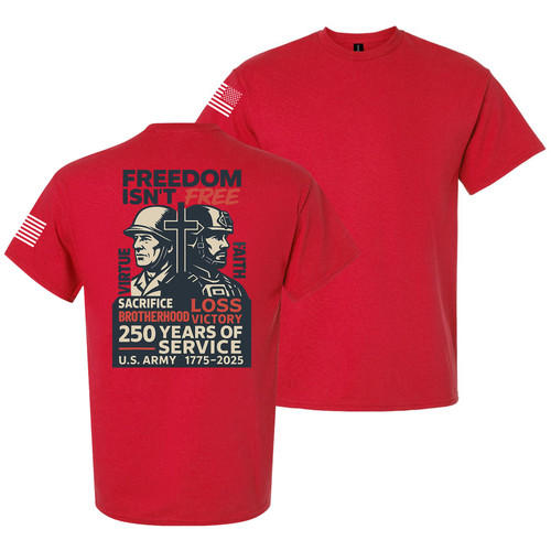 pp250yearserveusarmyss Red.jpg