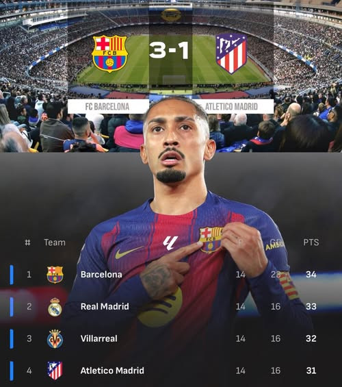 594190295 1424720642994634 6183387889889338851 n.jpg?stp=dst jpg s565x565 tt6& nc cat=106&ccb=1 7& n.jpg