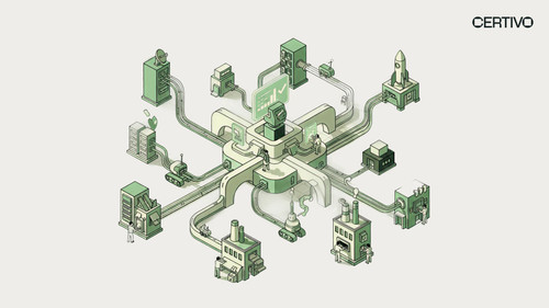Centralizing Market Readiness From Silos to a Single Source of Truth.jpg