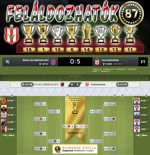 Bajnokok Kupája 81.Szezon Döntő (87.Kupa)