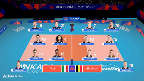 Volleyball Women's Nations League.2022.Belgium VS Italy.20220601.EN.1080p.HDTV.AVC.AAC NoGroup.ts 20.png
