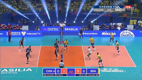 CCTV5 Volleyball Nations League.2022.Brazil VS China.202206012.CN.1080p.HDTV.AVC.AAC NoGroup.ts 2022.png