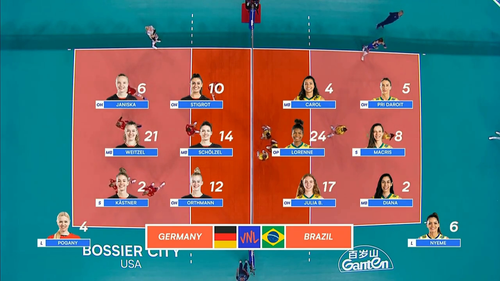 Volleyball Women's Nations League.2022.GER VS BRA.20220601.1080p.HDTV.AVC.AAC NoGroup.mp4 20220613 0.png