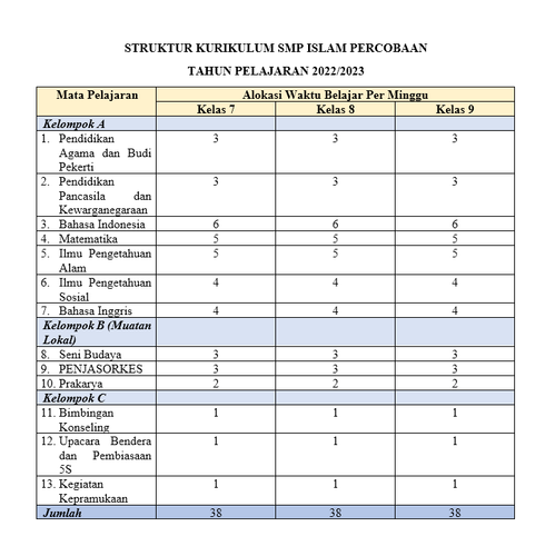 Screenshot 2022 06 09 220722.png